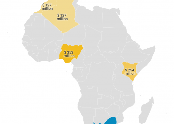 A guide to how your business can tap the African mobile e-commerce market in 2023 (Part 2)