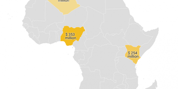 A guide to how your business can tap the African mobile e-commerce market in 2023 (Part 2)
